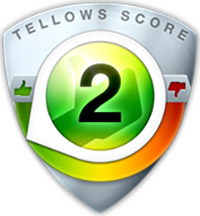 tellows Evaluación para  985400220 : Score 2