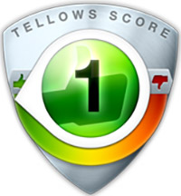 tellows Evaluación para  613220148 : Score 1