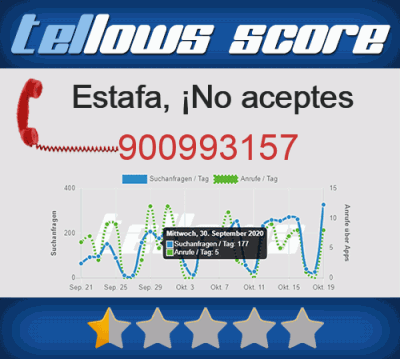 En Tellows 1 Comentarios 1 Negativos Para Orange Numero Telefonico Llamada Del